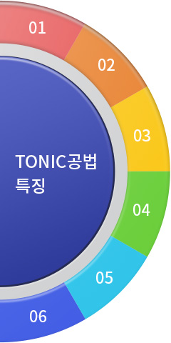 TONIC공법특징